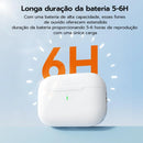 Fone de Ouvido Bluetooth 5.3, Sem Fio Bluetooth À Prova D'água HiFi Com Cancelamento De Ruído, IPX6 à Prova D'água e Leve